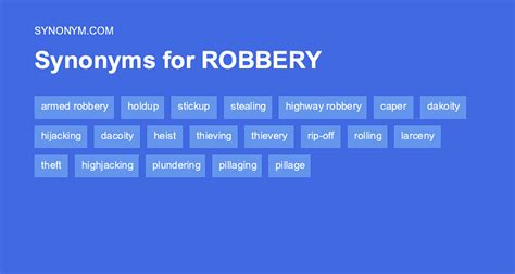 another name for a robber|ROBBERS Synonyms: 41 Similar Words .